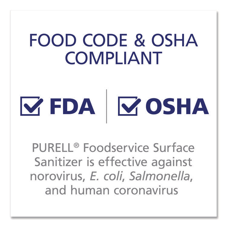 Foodservice Surface Sanitizer, Fragrance-Free, 1 gal Bottle, 4/Carton