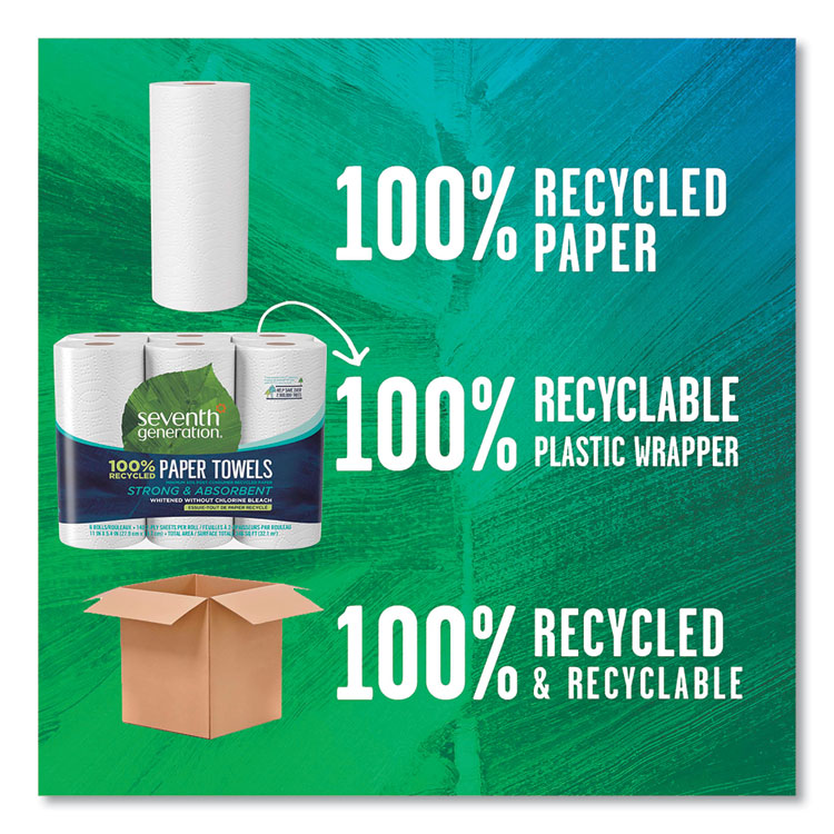 100% Recycled Paper Kitchen Towel Rolls, 2-Ply, 11 x 5.4, 140 Sheets/Roll, 6 Rolls/Pack, 4 Packs/Carton