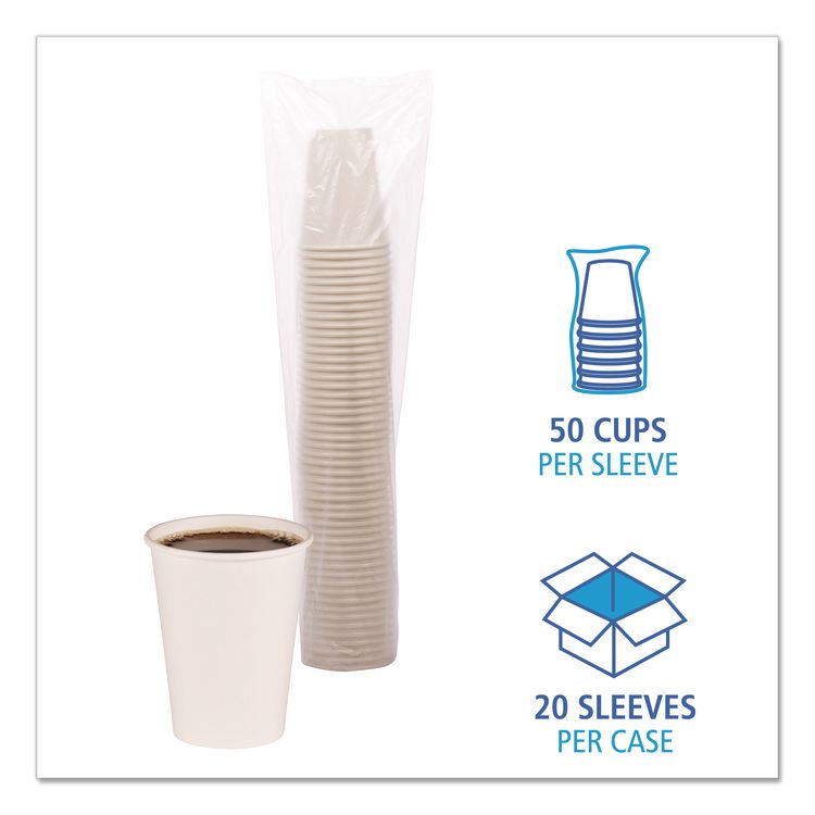 Paper Hot Cups, 12 oz, White, 50/Sleeve, 20 Sleeves/Carton