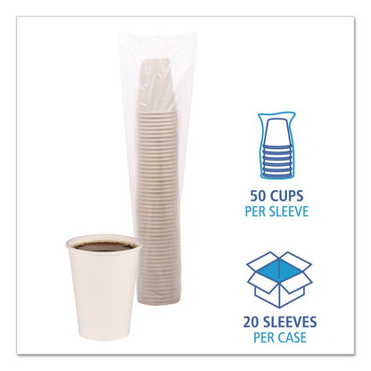 Paper Hot Cups, 12 oz, White, 50/Sleeve, 20 Sleeves/Carton