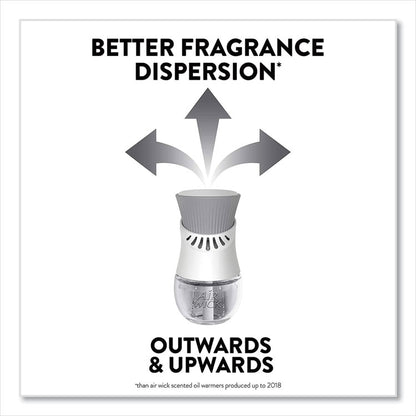 Scented Oil Warmer, 1.75 x 2.69 x 3.63, White, 6/Carton