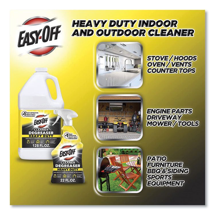 Heavy Duty Cleaner Degreaser, 32 oz Trigger Spray Bottle
