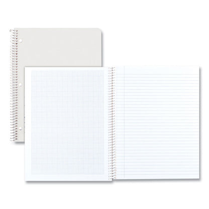 Engineering and Science Notebook, Quadrille Rule (10 sq/in), White Cover, (60) 11 x 8.5 Sheets