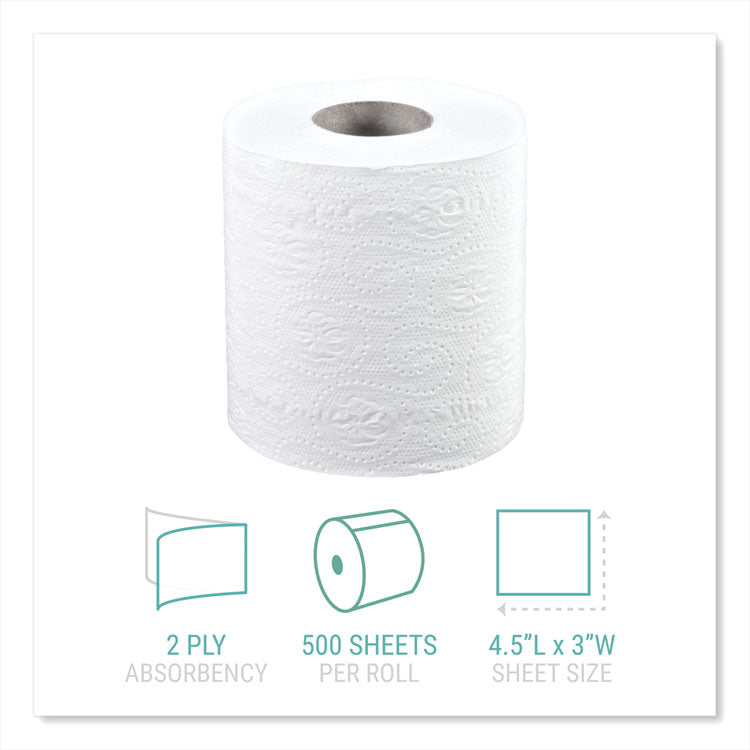 Bath Tissue, Individually Wrapped Rolls, Septic Safe, 2-Ply, White, 500 Sheets/Roll, 48 Rolls/Carton