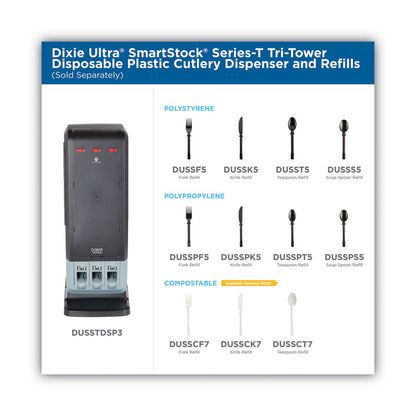 SmartStock Tri-Tower Dispensing System Polypropylene Cutlery, Mediumweight Fork, Plastic, Black, 40/Pack, 24 Packs/Carton