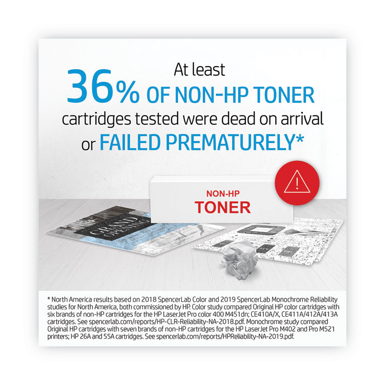 HP 85A, (CE285D) 2-Pack Black Original LaserJet Toner Cartridges