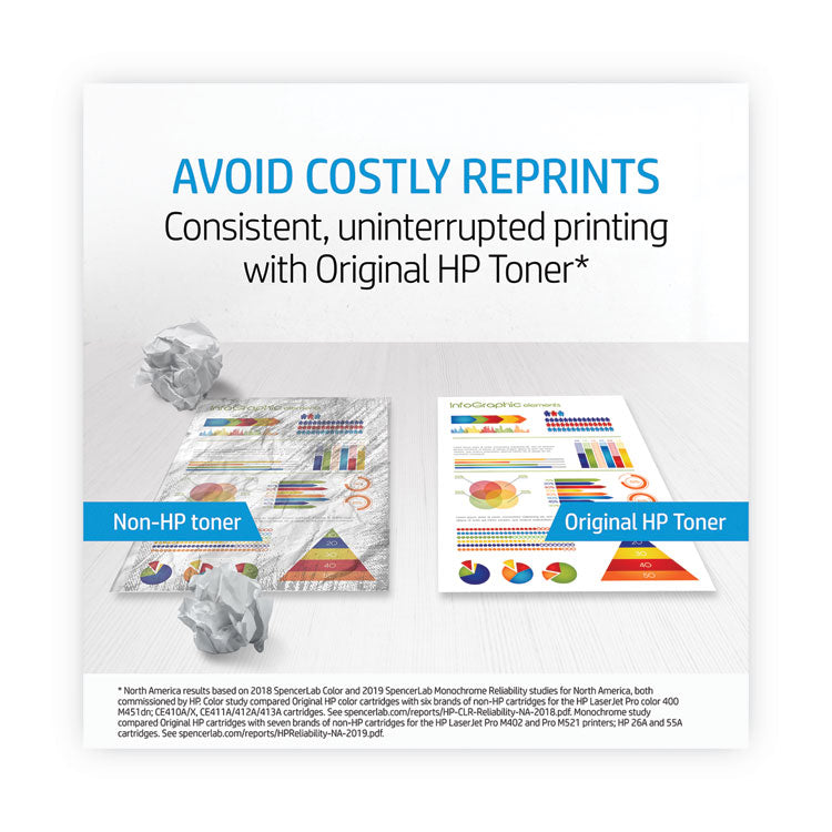 HP 123A, (Q3971A) Cyan Original LaserJet Toner Cartridge