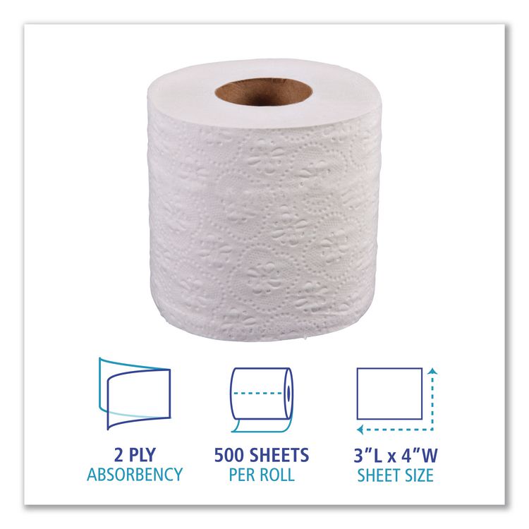 Two-Ply Toilet Tissue, Standard, Septic Safe, White, 4 x 3, 500 Sheets/Roll, 96 Rolls/Carton
