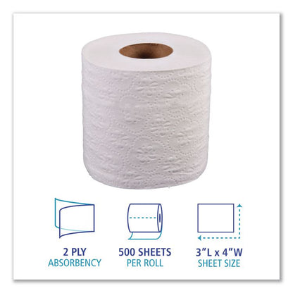 Two-Ply Toilet Tissue, Standard, Septic Safe, White, 4 x 3, 500 Sheets/Roll, 96 Rolls/Carton