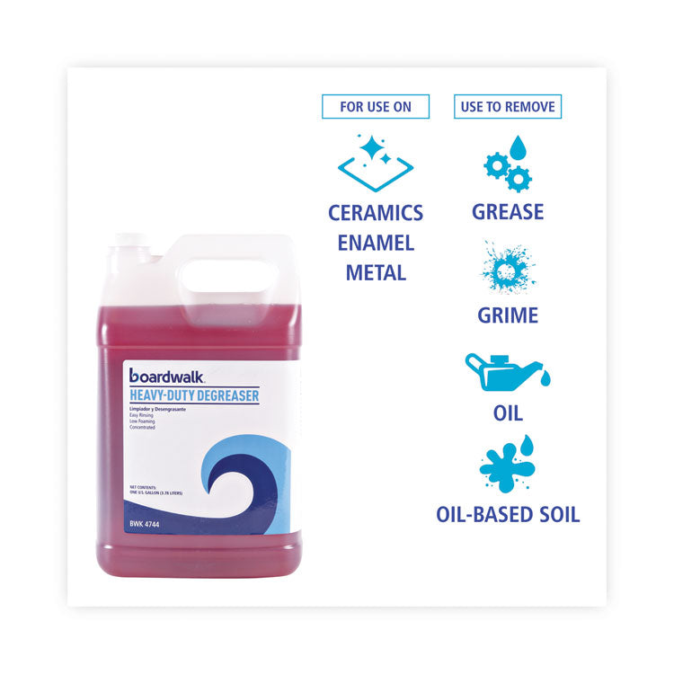 Heavy-Duty Degreaser, 1 gal Bottle