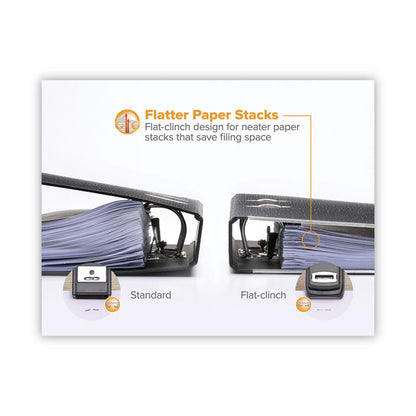 EZ Squeeze 40 Stapler, 40-Sheet Capacity, Black