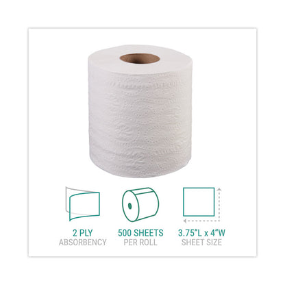 Bath Tissue, Individually Wrapped Rolls, Septic Safe, 2-Ply, White, 500 Sheets/Roll, 96 Rolls/Carton