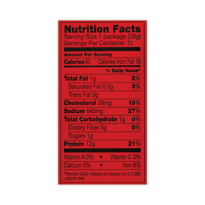 Beef Steak, Original, 1 oz, 12/Box