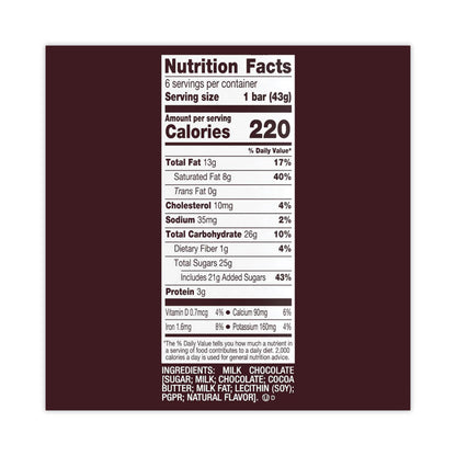 Milk Chocolate Bar, 1.55 oz Bar, 6 Bars/Pack, 2 Packs/Box