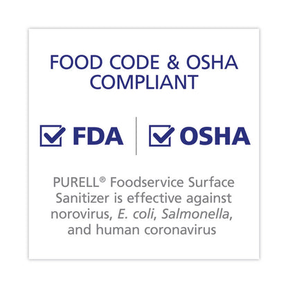 Foodservice Surface Sanitizer, Fragrance-Free, 1 gal Bottle
