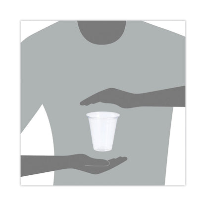 Conex ClearPro Plastic Cold Cups, 12 oz, Clear, 50/Sleeve, 20 Sleeves/Carton