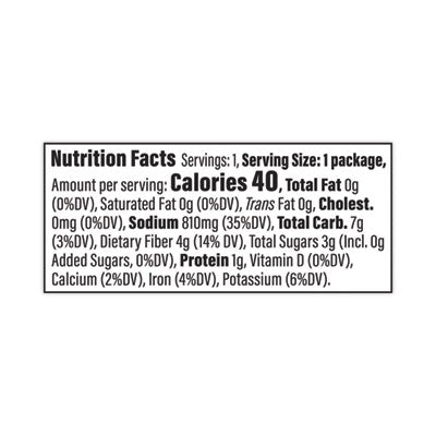 cfc3a7f2a1a2cfd33f0c5f96e2481d64