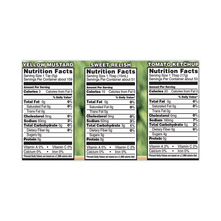 Ketchup, Mustard and Relish Picnic Pack, 2 Ketchup, Mustard, Relish, 4 Bottles/Carton