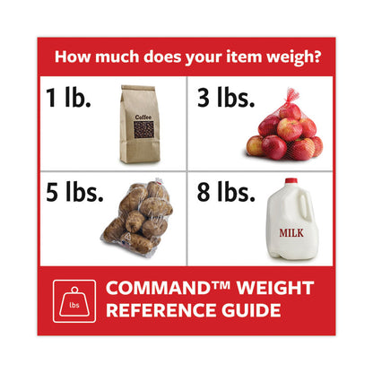 Damage-Free Hanging Picture Hanging Strip Pairs, Holds Up to 2.5 lb, Medium: 0.75" x 2.75", White, 4/Set, 50 Sets/Carton