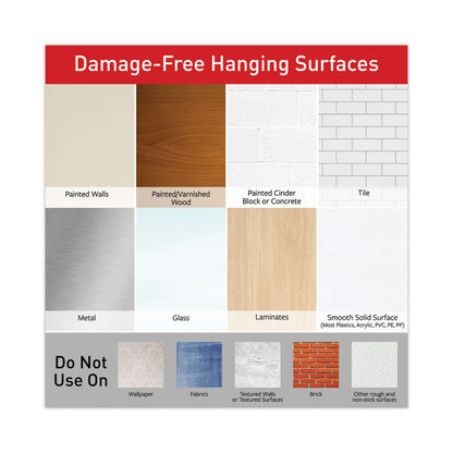 Damage-Free Hanging Picture Hanging Strip Pairs, Holds Up to 2.5 lb, Medium: 0.75" x 2.75", White, 4/Set, 50 Sets/Carton