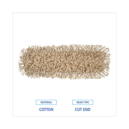 Industrial Dust Mop Head, Hygrade Cotton, 24 x 5, White