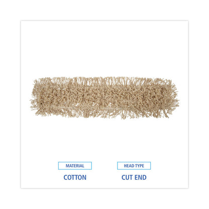 Industrial Dust Mop Head, Washable, Hygrade Cotton, 36 x 5, White
