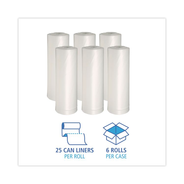 Low-Density Waste Can Liners, 33 gal, 0.6 mil, 33" x 39", White, Perforated Roll, 25 Bags/Roll, 6 Rolls/Carton