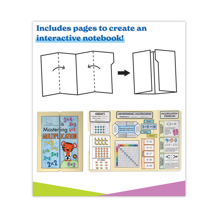 In a Flash USB, Intro to Multiplication, Grades 2 to 4, 236 Pages