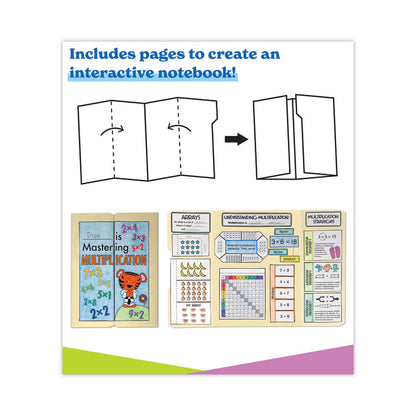In a Flash USB, Intro to Multiplication, Grades 2 to 4, 236 Pages