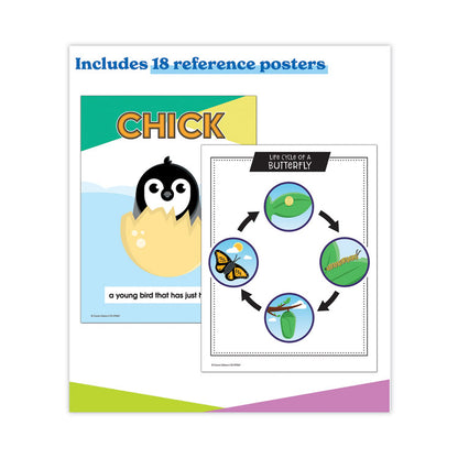 In a Flash USB, Animal Lifestyles, Grades K to 3, 225 Pages