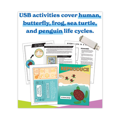 In a Flash USB, Animal Lifestyles, Grades K to 3, 225 Pages