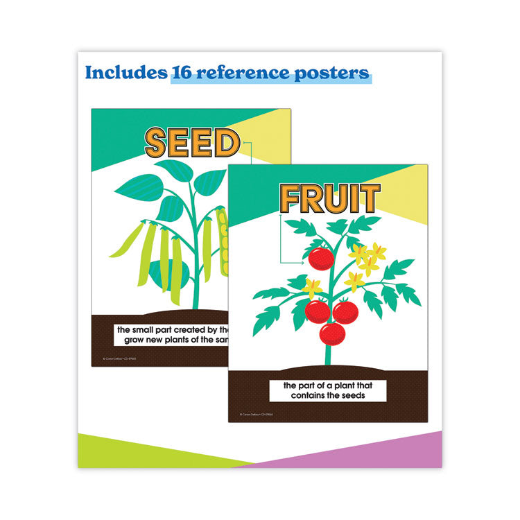 In a Flash USB, Plants, Grades K to 3, 191 Pages