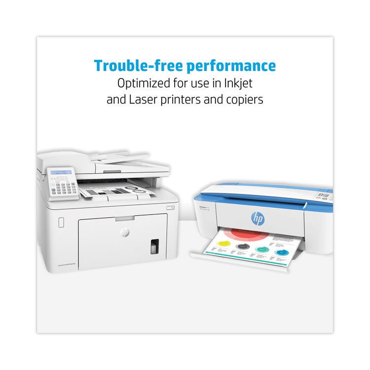 Brightwhite24 Paper, 100 Bright, 24 lb Bond Weight, 8.5 x 11, Bright White, 500/Ream