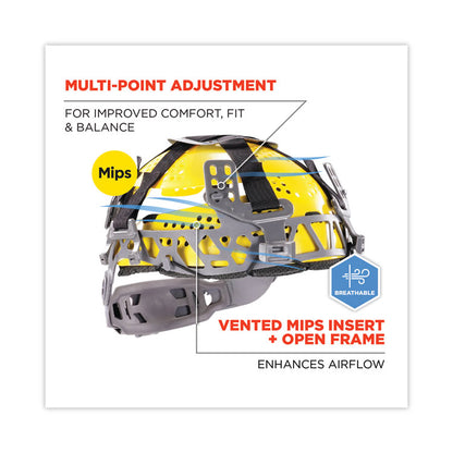 Skullerz 8974-MIPS Class E Safety Helmet with MIPS Technology, MIPS 6-Point Ratchet Suspension, One Size Fits Most, White