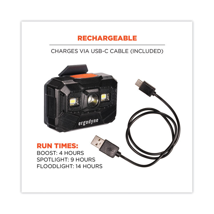 Skullerz 8987 Rechargeable Hard Hat LED Light, 2.5 x 3 x 2, Black