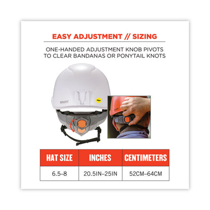 Skullerz 8974-MIPS Class E Safety Helmet with MIPS Technology, MIPS 6-Point Ratchet Suspension, One Size Fits Most, White