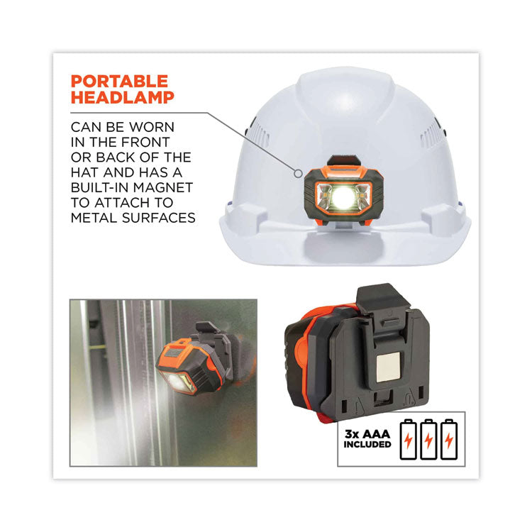 Skullerz 8972LED Class C Hard Hat Cap Style with LED Light, Vented, 4-Point Ratchet, One Size Fits Most (6.5 to 8), White