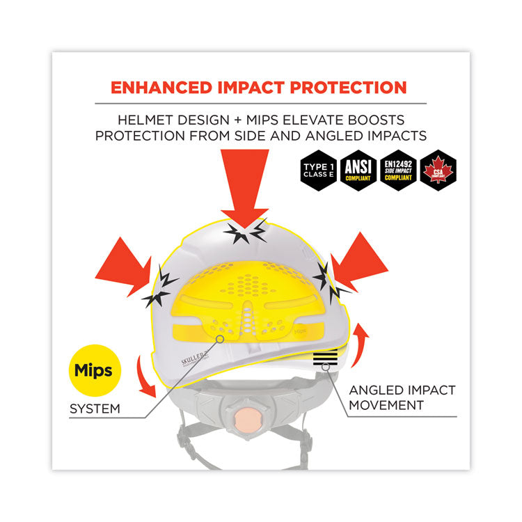 Skullerz 8974-MIPS Class E Safety Helmet with MIPS Technology, MIPS 6-Point Ratchet Suspension, One Size Fits Most, White