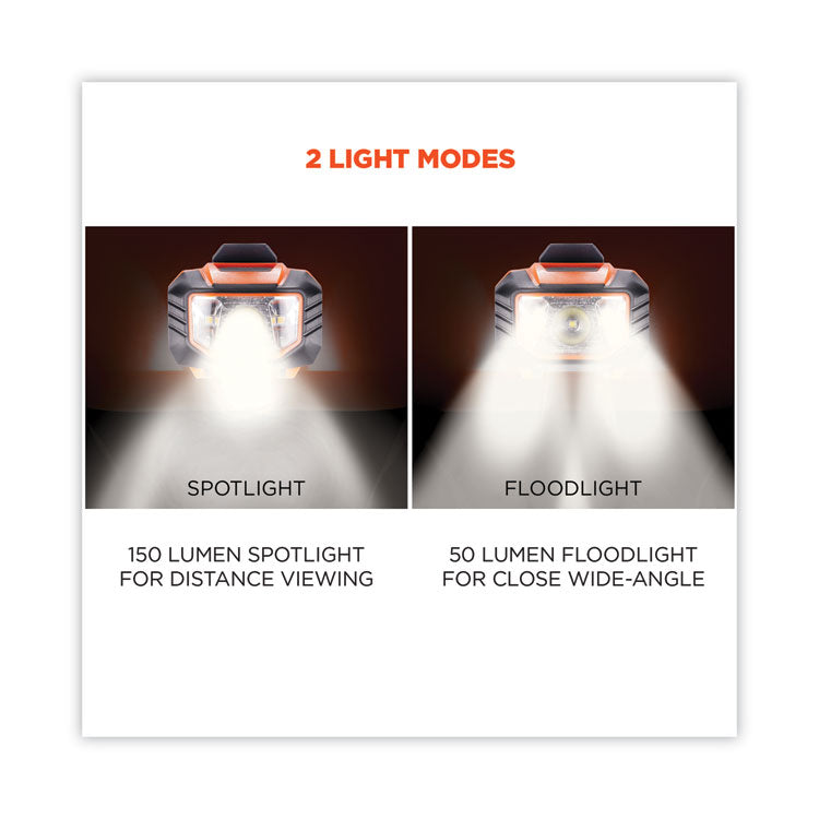 Skullerz 8981 Hard Hat LED Light, Orange