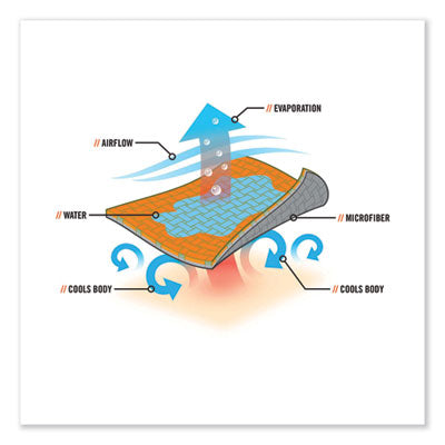 e9b8c9eceb0b171ea72ee06a8b0add14