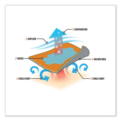 3de672c27ba60c8ea5bf008e813a832a