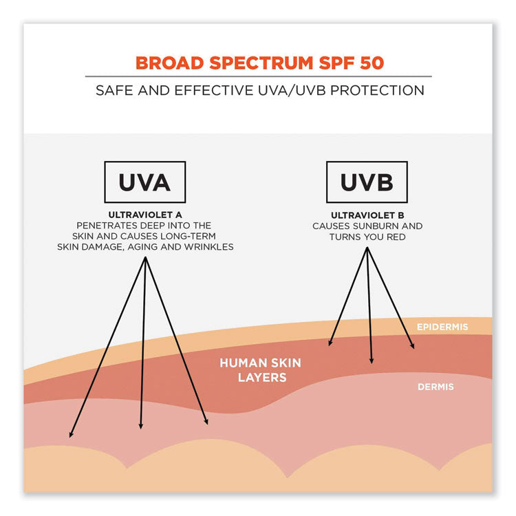 Krewd 6351 SPF 50 Sunscreen Lotion, 8 oz Bottle