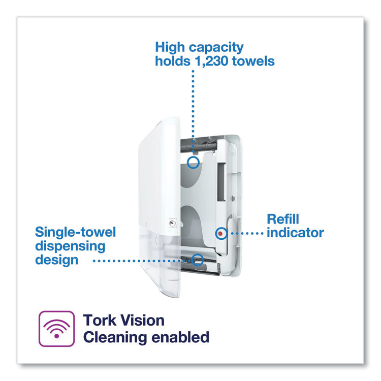 PeakServe Continuous Hand Towel Dispenser, 14.44 x 3.97 x 19.3, White
