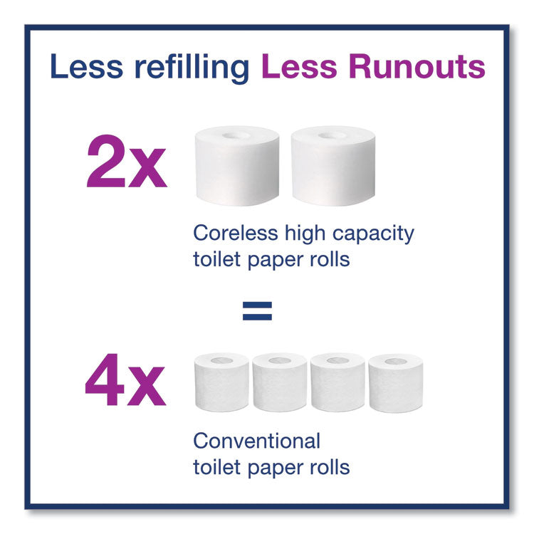 Advanced High Capacity Bath Tissue, Coreless, Septic Safe, 2-Ply, White, 1,000 Sheets/Roll, 36 Rolls/Carton