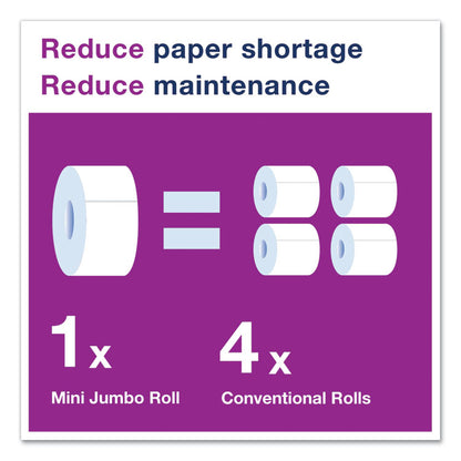 Advanced Jumbo Bath Tissue, Septic Safe, 1-Ply, 3.48" x 1,200 ft, White, 12 Rolls/Carton