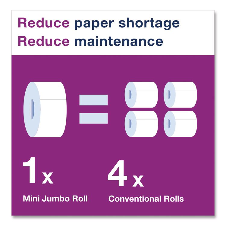Advanced Mini-Jumbo Roll Bath Tissue, Septic Safe, 2-Ply, 3.48" x 751 ft, White, 12 Rolls/Carton