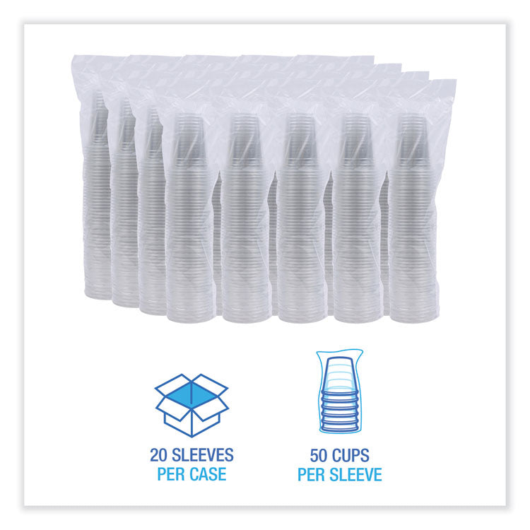 Clear Plastic PET Cups, 16 oz, 50 Cups/Sleeve, 20 Sleeves/Carton