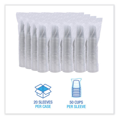 Clear Plastic PET Cups, 16 oz, 50 Cups/Sleeve, 20 Sleeves/Carton