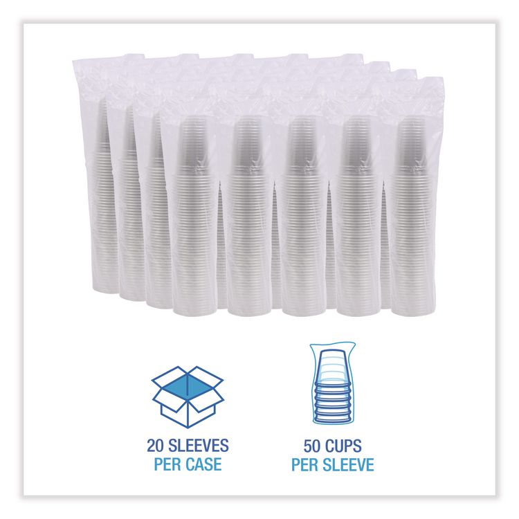Clear Plastic PET Cups, 20 oz, 50/Sleeve, 20 Sleeves/Carton