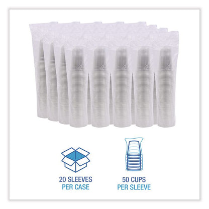 Clear Plastic PET Cups, 20 oz, 50/Sleeve, 20 Sleeves/Carton
